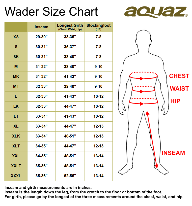 Aquaz Rogue Chest Wader (V02) – AQUAZ USA Aquaz Rogue Chest Wader (V02) – AQUAZ USA